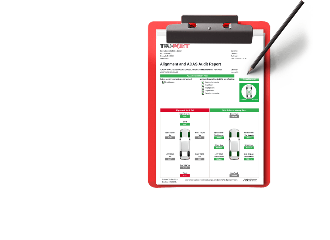 Validation report